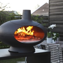 Best Woodfired Pizza Ovens